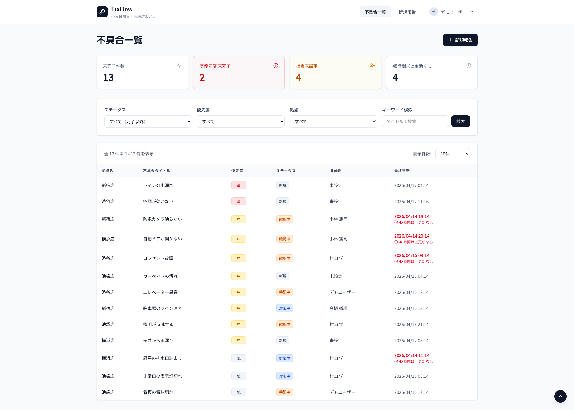 不具合一覧画面